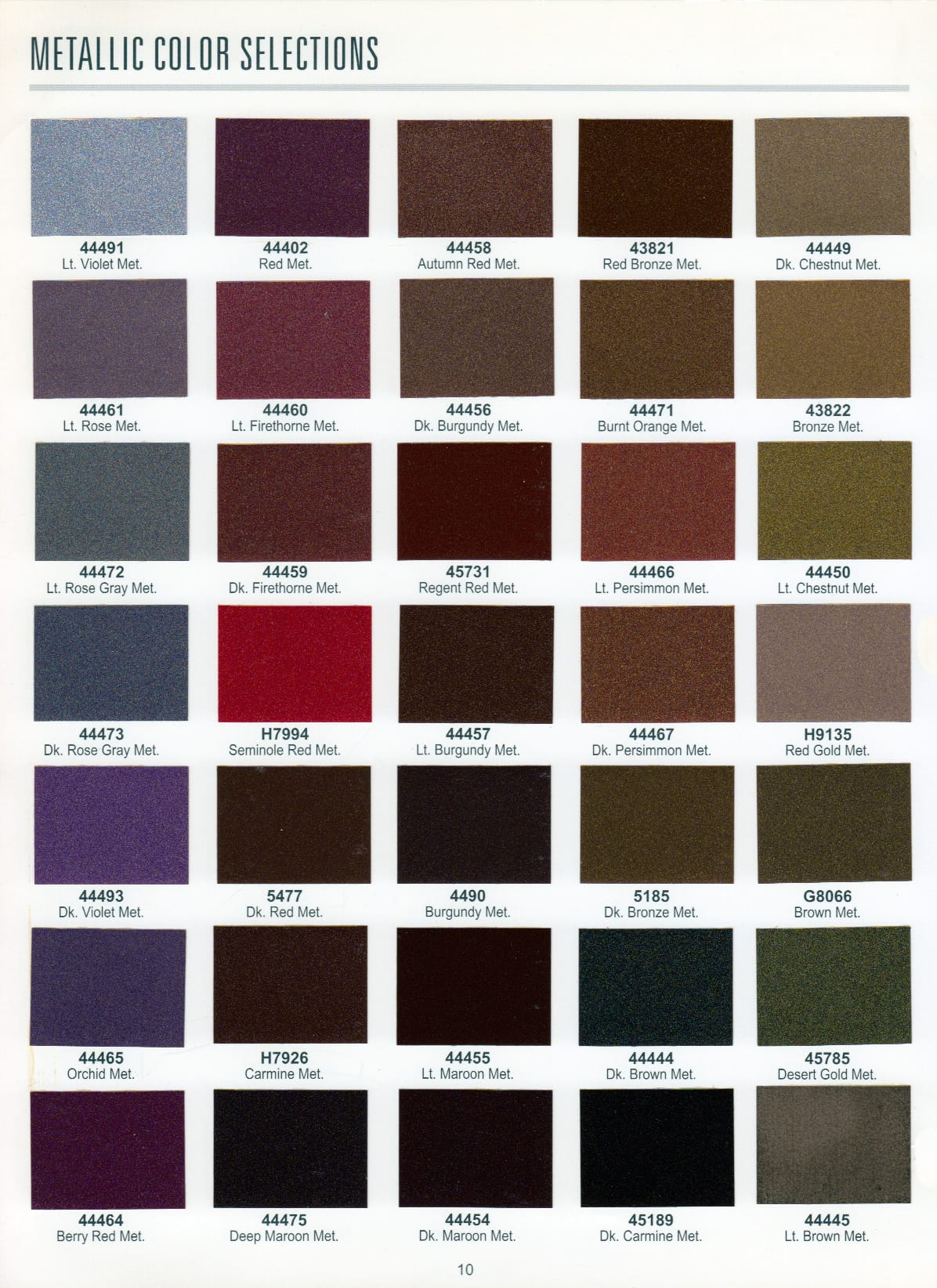 Chris Wimpey photo of this Biship Mixte frameset in chrome and sky blue.